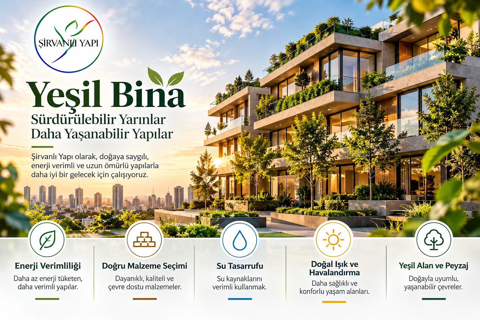 Yeşil Bina Nedir? Sürdürülebilir Yapılarda Dikkat Edilmesi Gerekenler